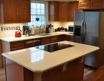 What Do Your Countertops Say About You what do your countertops say about you What Do Your Countertops Say About You